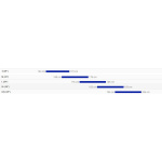 Kalnu velosipēds Giant Talon 29 1-­GE Black (WP) (XL)
