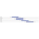 Kalnu velosipēds Giant Talon 29 3­-GE Black (S)