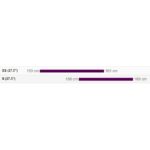 Kalnu velosipēds Liv Tempt 27.5 4 Black Chrome (C) (XS)