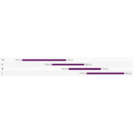 Krosa velosipēds Liv Rove 1 Tyrian Purple (S)