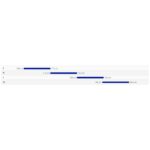 Kross velosipēds Giant Roam 4 Disc Misty Forest (M)